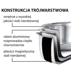 Rondel stalowy do sosów, trójwarstwowy, teflonowany, Ø 220 mm